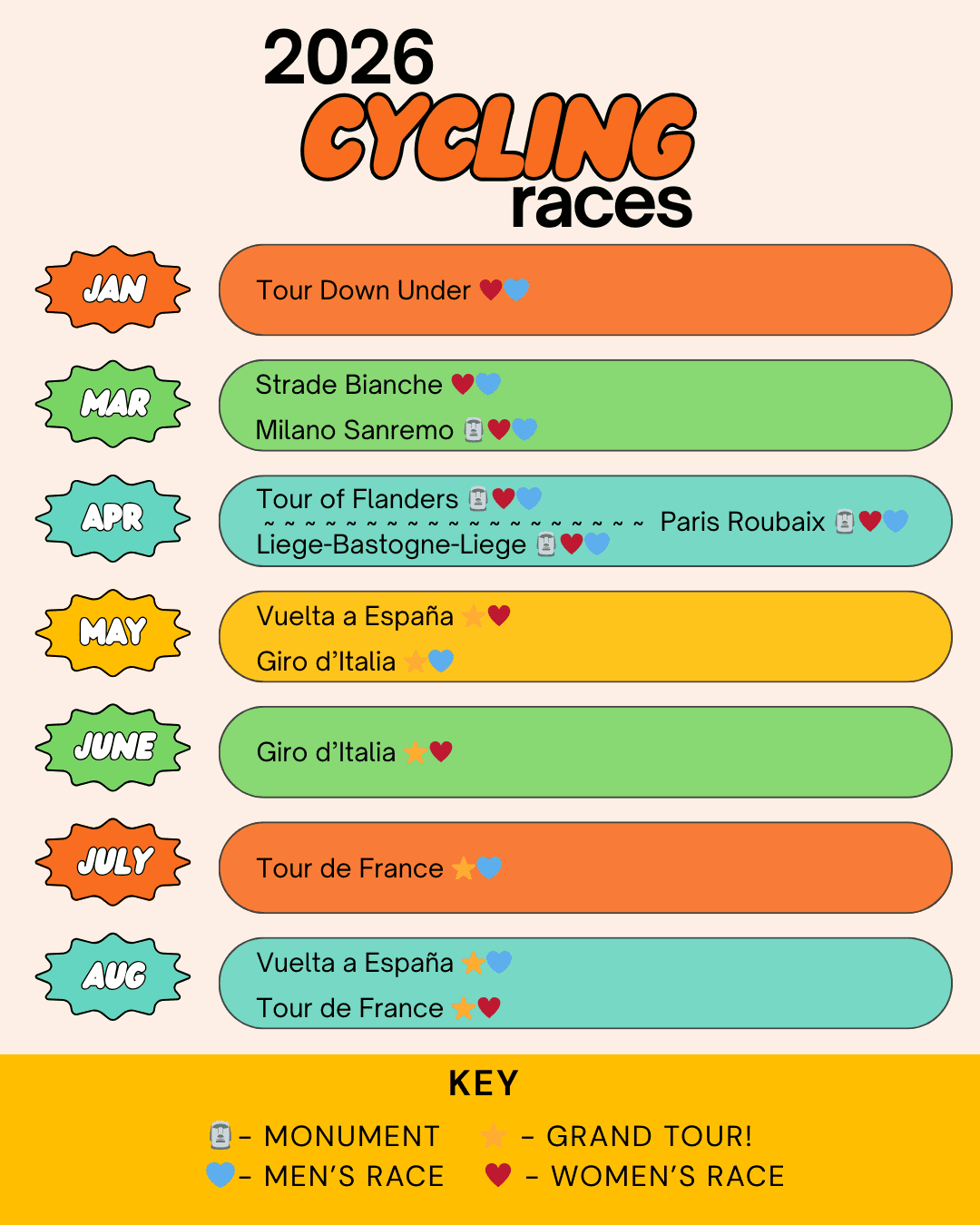 2026 Cycling Calendar