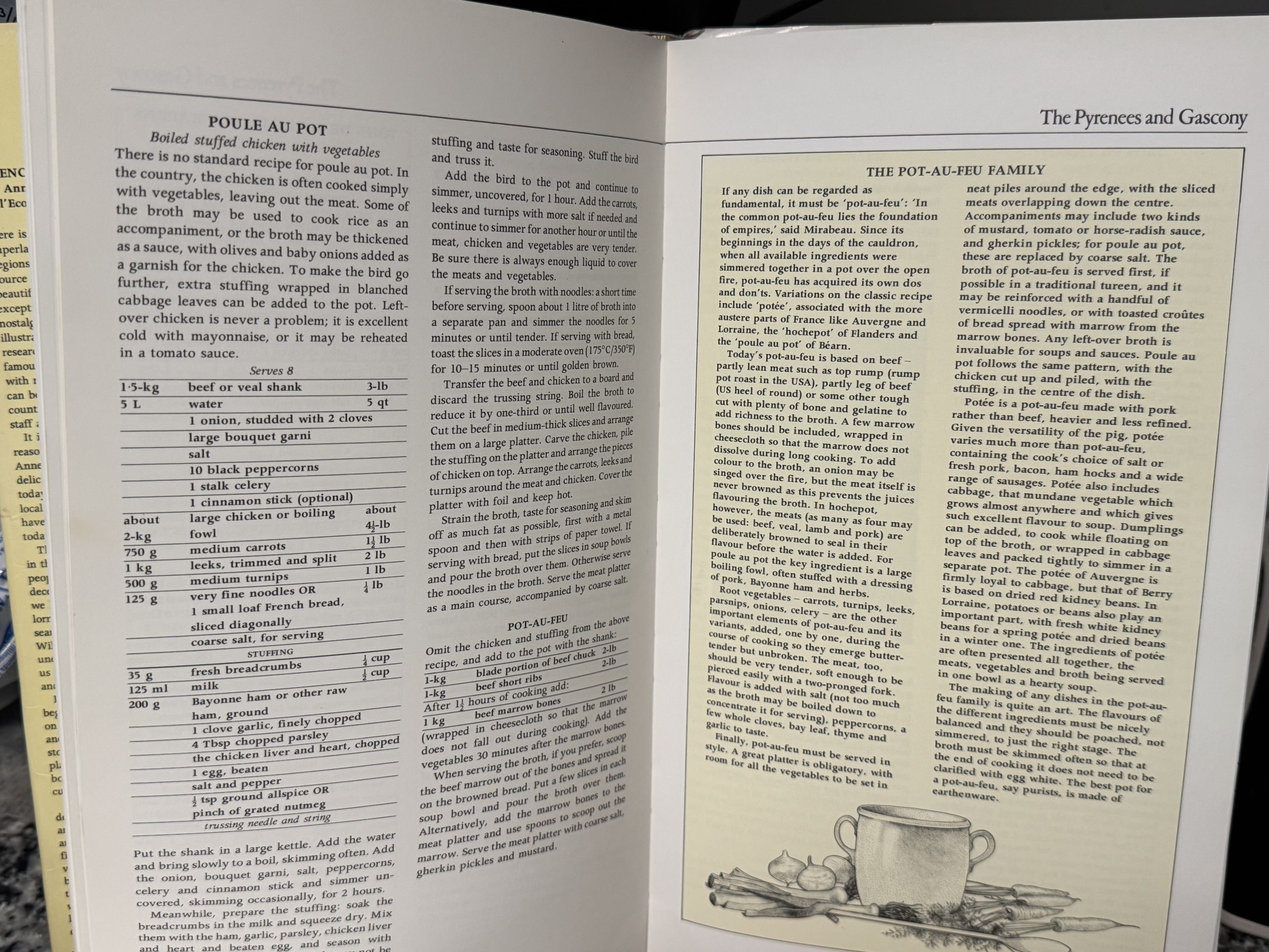 Recipe from my book: French Regional Cooking by Anne Willan